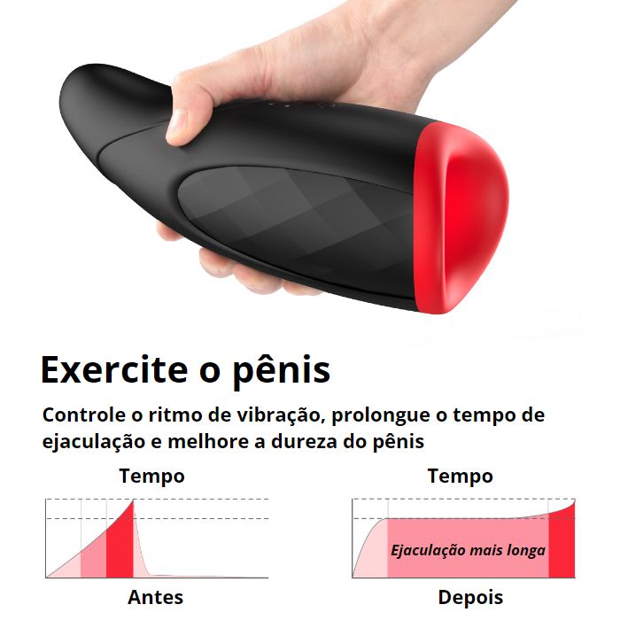 Masturbador com vibrador